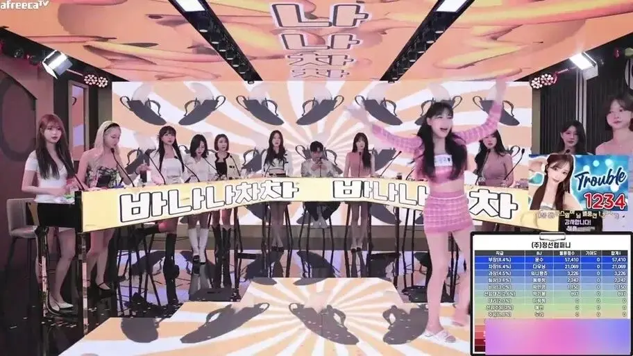 《jinricp女团小黑屋完整版卸甲》完整版在线观看-高清无广告-韩国BJ舞团全集资源